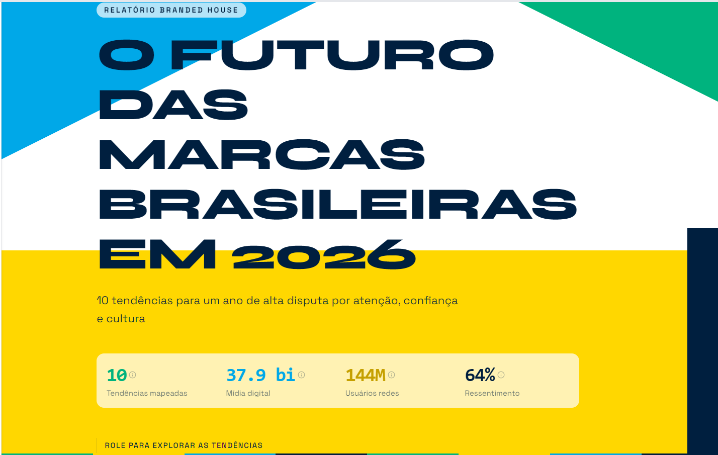 DASHCiTY turns a report on the future of Brazilian brands into an interactive dashboard