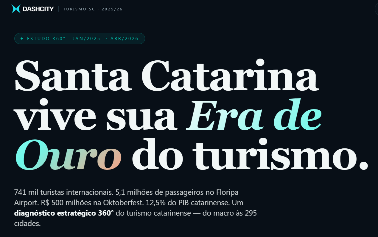 Study points to a “golden age” for tourism in Santa Catarina — and projects scenarios through 2045
